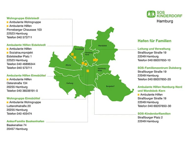 Lageplan SOS-Kinderdorf Hamburg